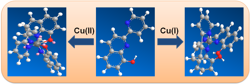 Stabilization of Unique Valencies of Cobalt, Nickel and Copper by Complexation with the Tridentate ligand 2-(2'-pyridyl)-8-hydroxyquinoline